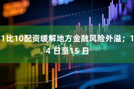 1比10配资缓解地方金融风险外溢；14 日至15 日